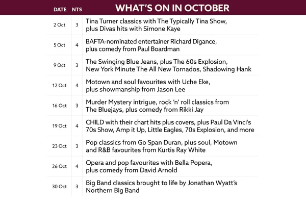 See what's on at Cricket St Thomas in October.