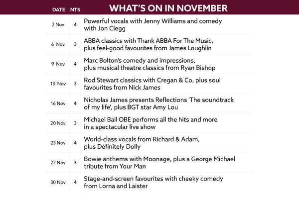 See what's on at Cricket St Thomas in November.