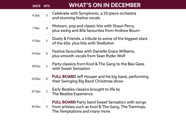 See what's on at Cricket St Thomas in December.