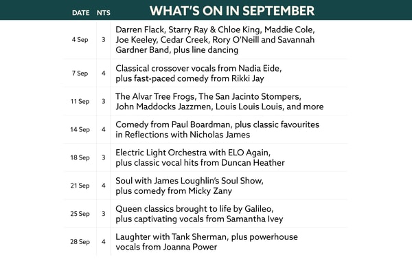 Here's what's on in September at Gunton Hall.