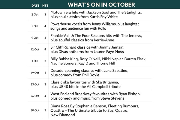 Here's what's on in October at Gunton Hall.