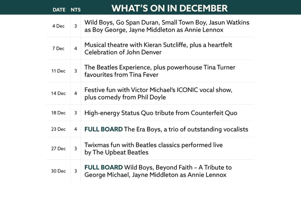 Here's what's on in December at Gunton Hall.