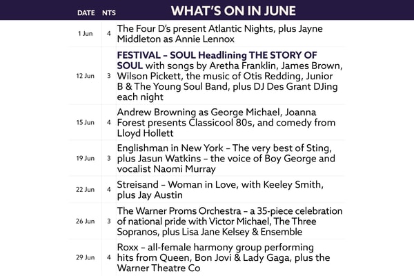 Here's what's on in June at Heythrop Park.