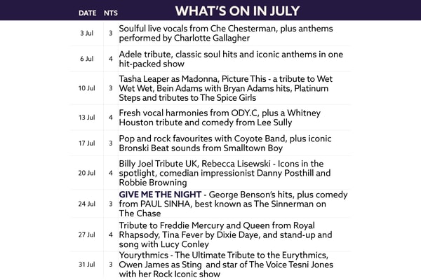 Here's what's on in July at Heythrop Park.