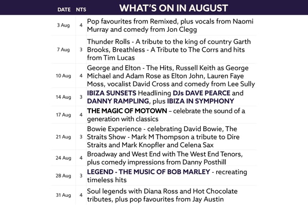 Here's what's on in August at Heythrop Park.