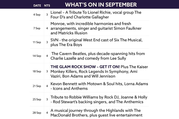Here's what's on in September at Heythrop Park.