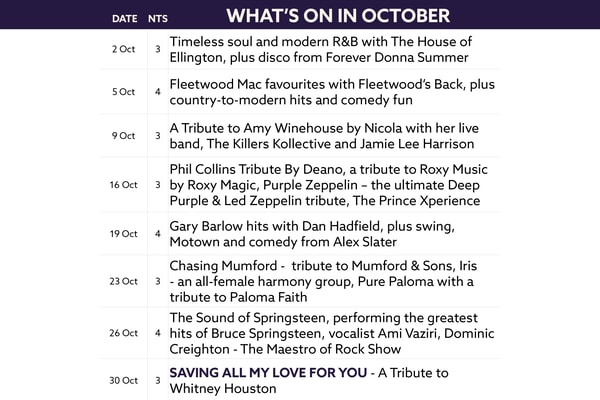 Here's what's on in October at Heythrop Park.