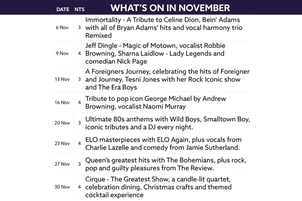 Here's what's on in November at Heythrop Park.