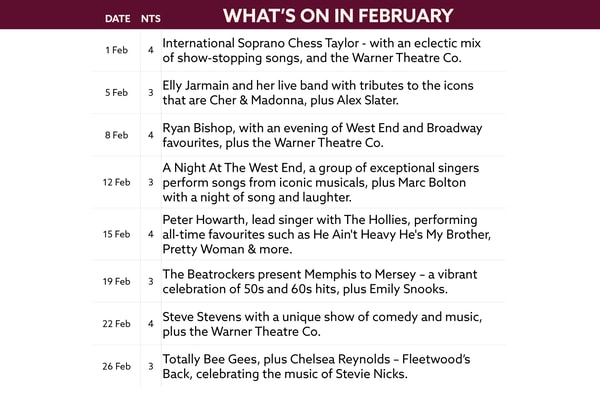 See what's on at Holme Lacy House in February.