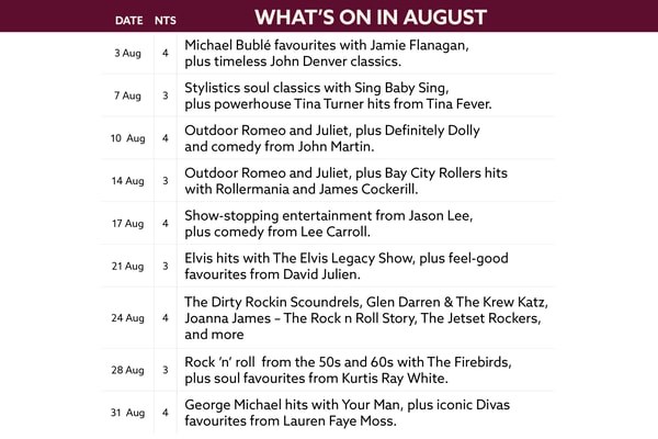 See what's on at Holme Lacy in August.