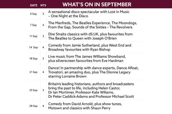 See what's on at Holme Lacy in September