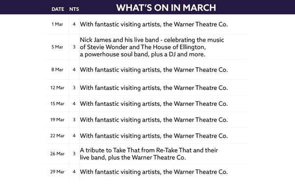 Here's what's on in March at Heythrop Park.