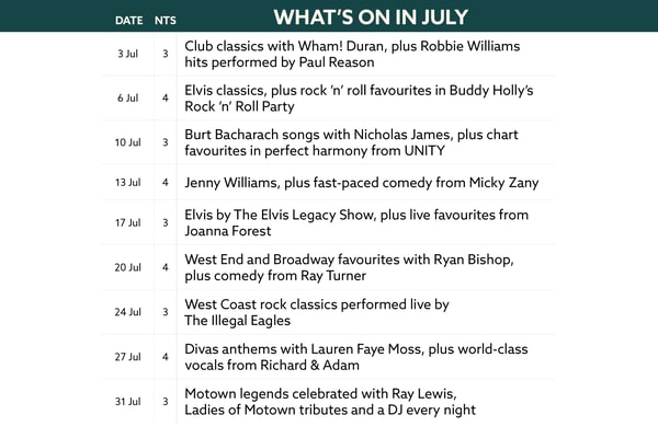 Here's what's on in July at Lakeside.