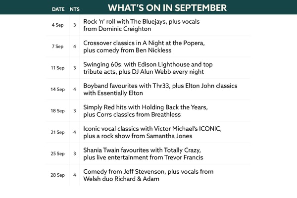 Here's what's on in September at Lakeside.
