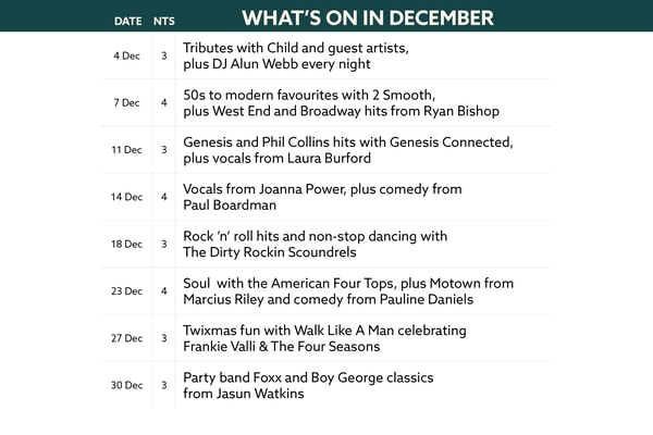 Here's what's on in December at Lakeside.