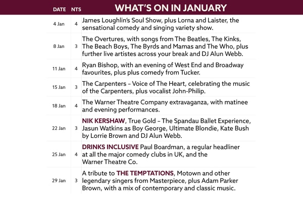 See what's on at Littlecote House in January.