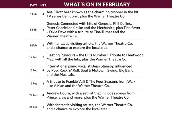 See what's on at Littlecote House in February.