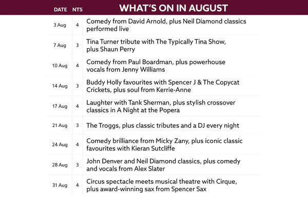 See what's on at Littlecote House in August.