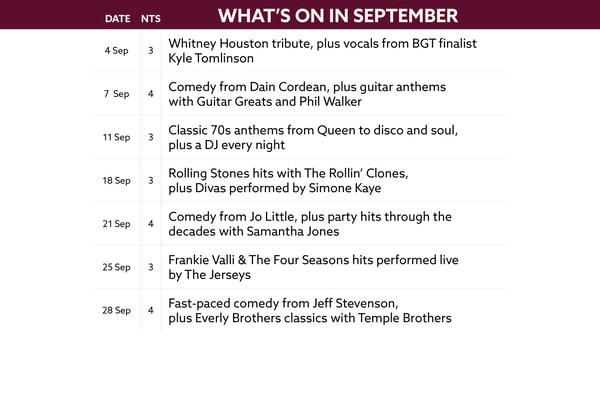 See what's on at Littlecote House in September.