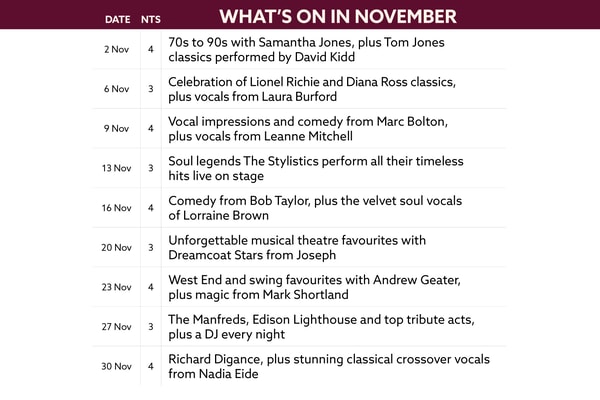 See what's on at Littlecote House in November.