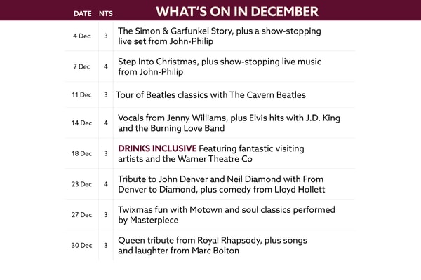 See what's on at Littlecote House in December.