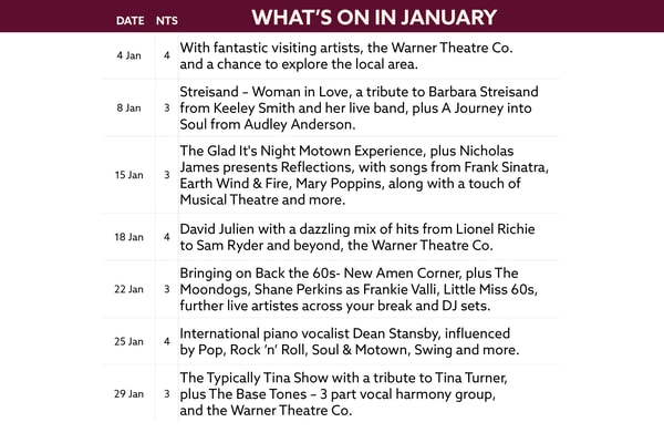 See what's on at Nidd Hall in January.