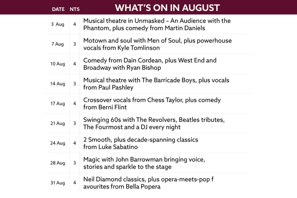 See what's on at Nidd Hall in August.