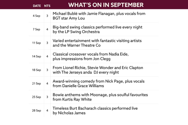 See what's on at Nidd Hall in September.