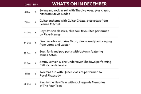 See what's on at Nidd Hall in December.