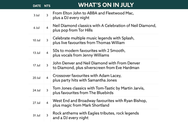 Here's what's on in July at Norton Grange.