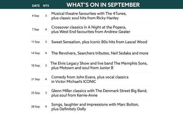 Here's what's on in September at Norton Grange.