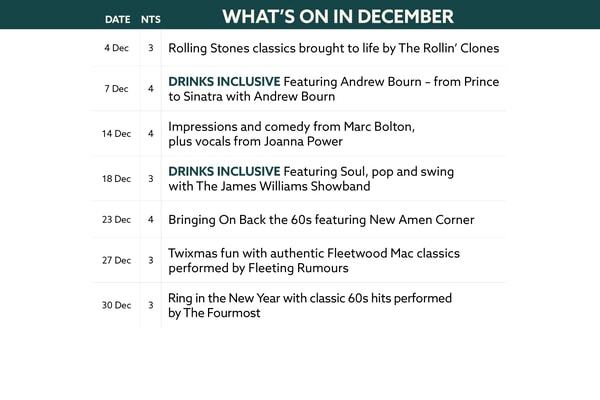 Here's what's on in December at Norton Grange.