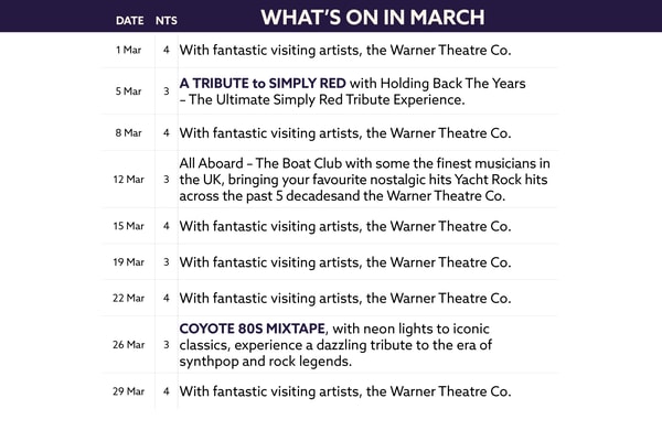 Here's what's on in March at The Runnymede on Thames.