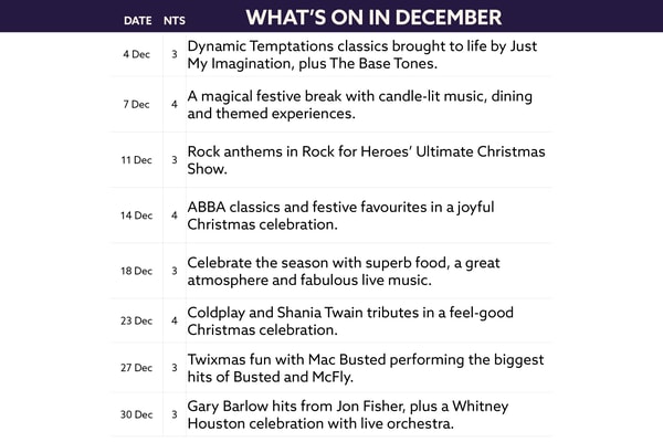 Here's what's on in December at The Runnymede on Thames.