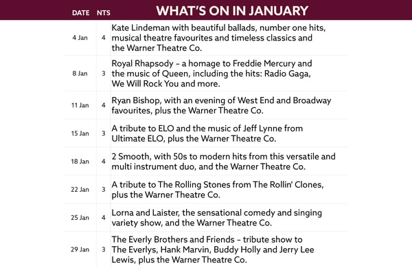 Here's what's on in January at Studley Castle.