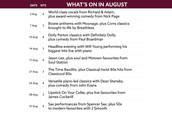 Here's what's on in August at Studley Castle.