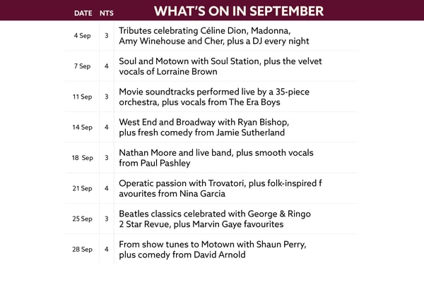 Here's what's on in September at Studley Castle.