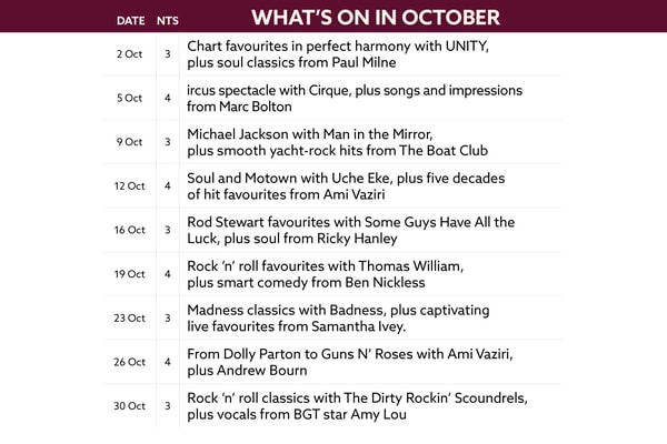 Here's what's on in October at Studley Castle.