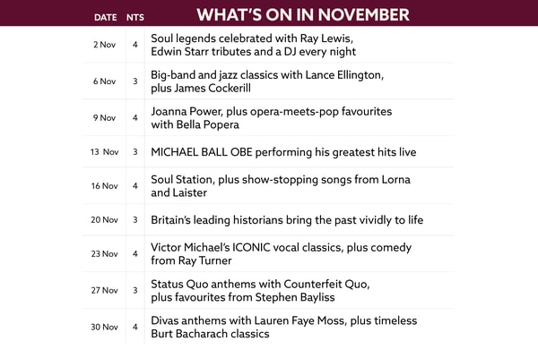 Here's what's on in November at Studley Castle.