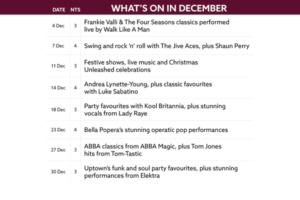 Here's what's on in December at Studley Castle.