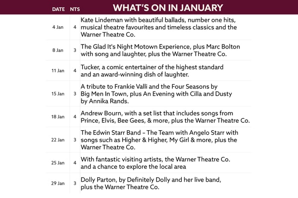 See what's on at Sinah Warren in January.
