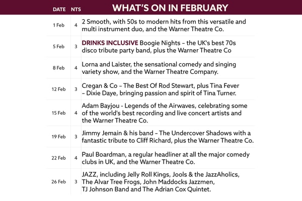 See what's on at Sinah Warren in February.
