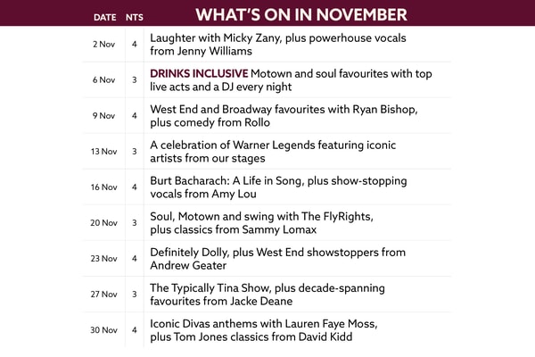 See what's on at Sinah Warren in Niovember.