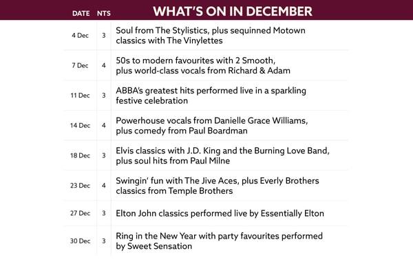 See what's on at Sinah Warren in December.