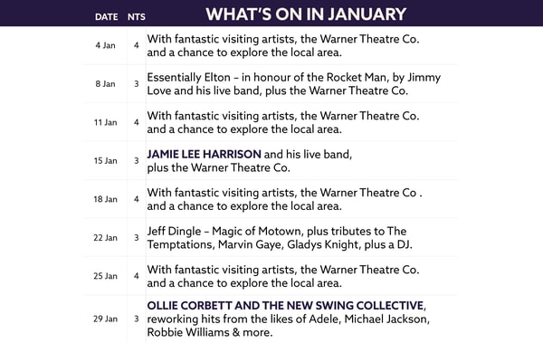 See what's on at Thoresby Hall in January.