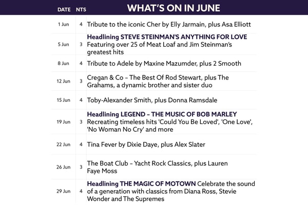 See what's on at Thoresby Hall in June.