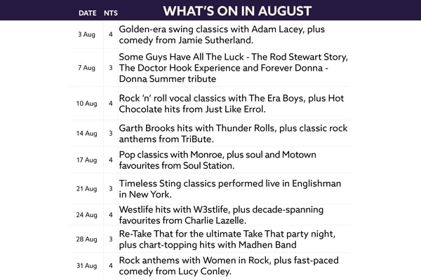See what's on at Thoresby Hall in August.
