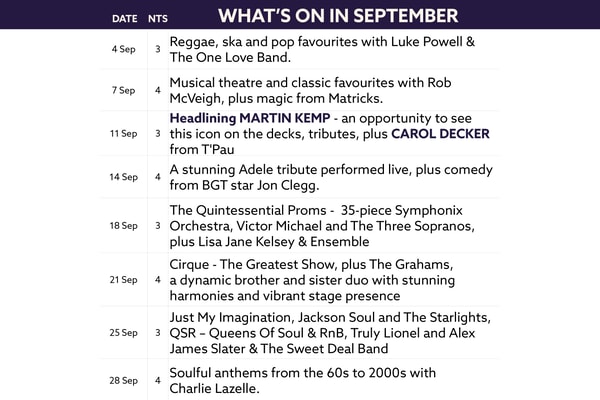 See what's on at Thoresby Hall in September.