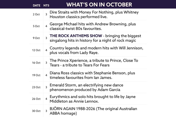 See what's on at Thoresby Hall in October.