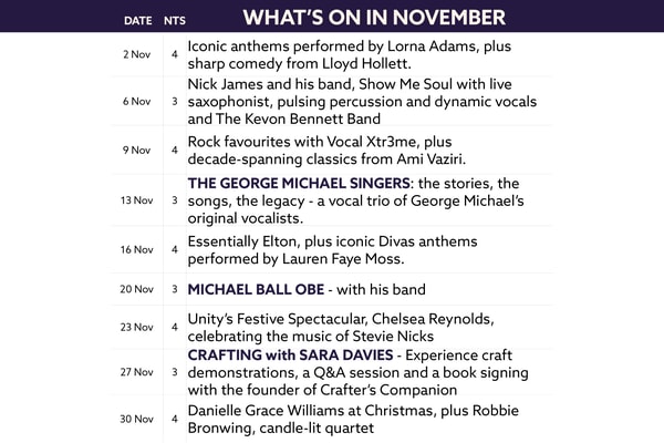 See what's on at Thoresby Hall in November.